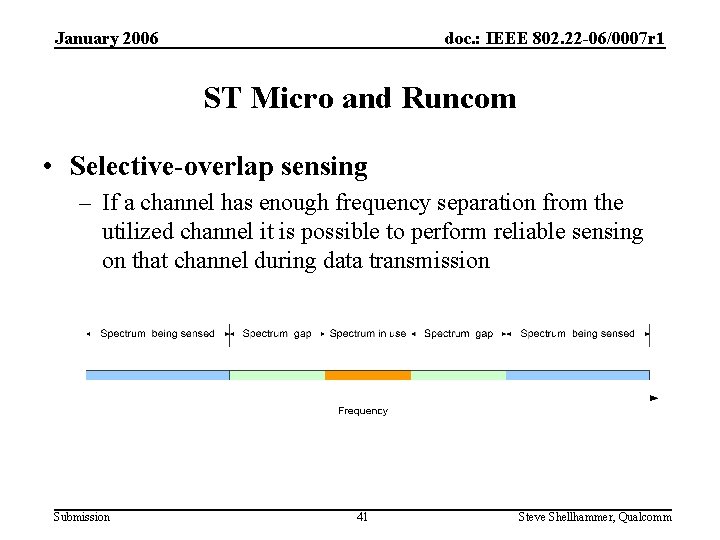 January 2006 doc. : IEEE 802. 22 -06/0007 r 1 ST Micro and Runcom