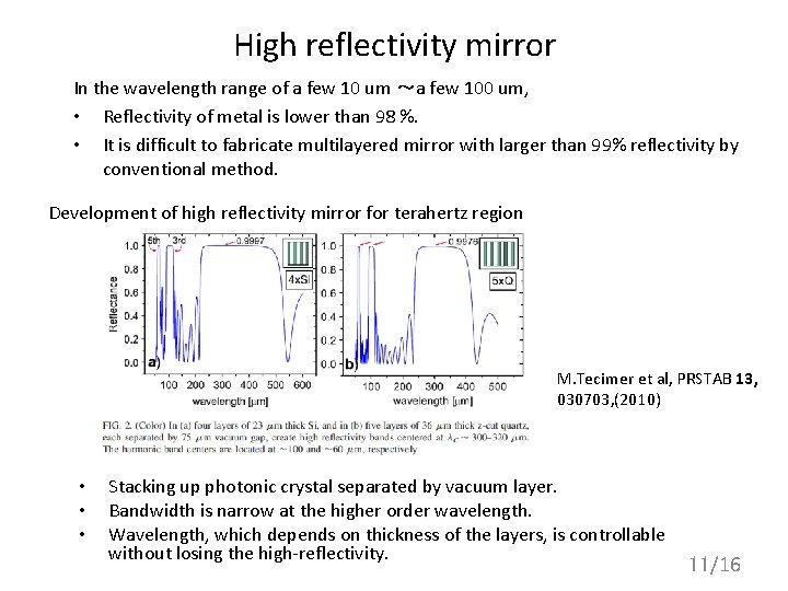 High reflectivity mirror In the wavelength range of a few 10 um ～a few