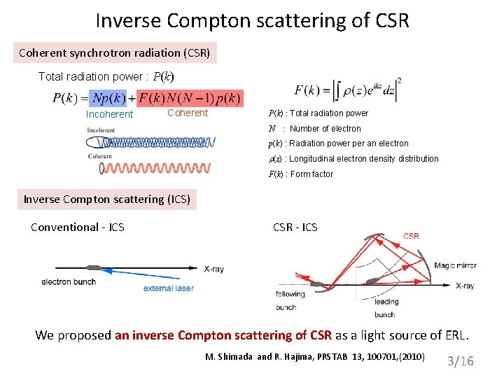 Inverse Compton scattering of CSR Coherent synchrotron radiation (CSR) Total radiation power : P(k)