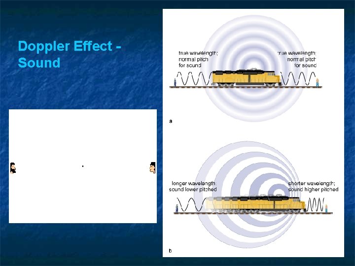 Doppler Effect Sound 