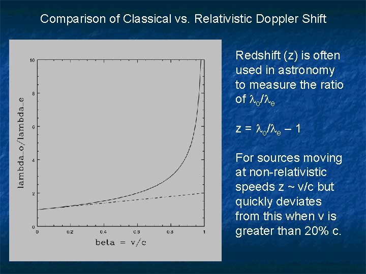 Comparison of Classical vs. Relativistic Doppler Shift Redshift (z) is often used in astronomy