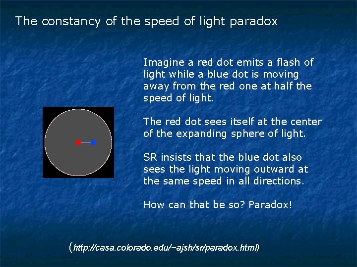 The constancy of the speed of light paradox Imagine a red dot emits a