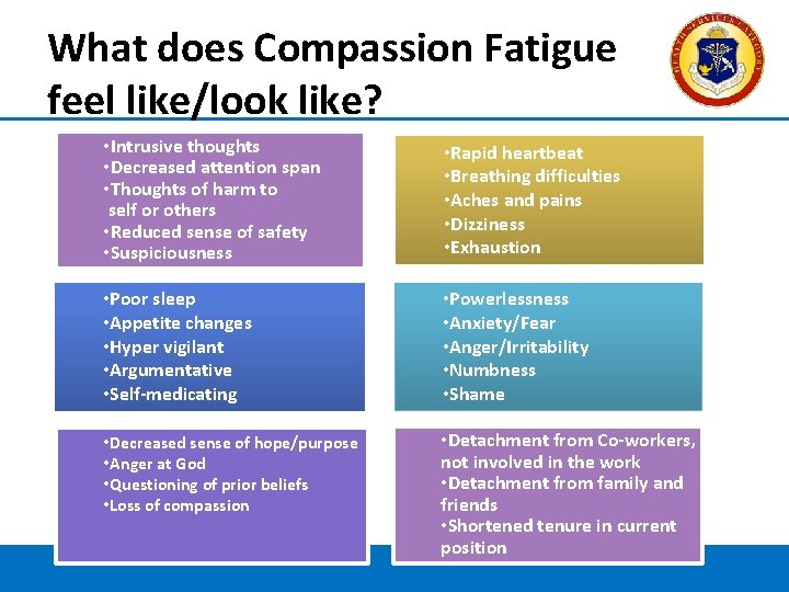 What does Compassion Fatigue feel like/look like? • Intrusive thoughts • Decreased attention span