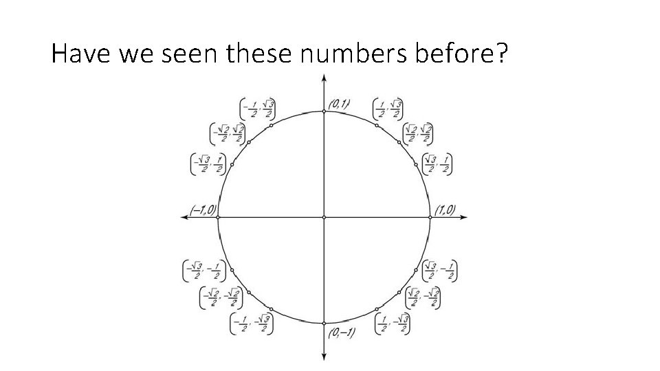 Have we seen these numbers before? 