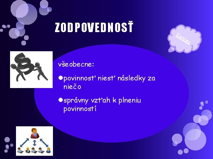 ZODPOVEDNOSŤ všeobecne: povinnosť niesť následky za niečo správny vzťah k plneniu povinností Ko nie