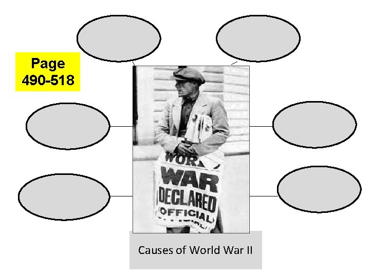 Page 490 -518 Causes of World War II 