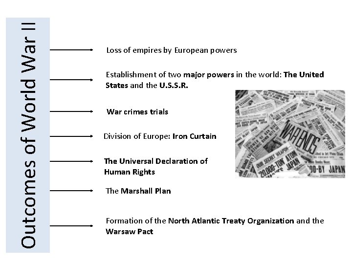 Outcomes of World War II Loss of empires by European powers Establishment of two