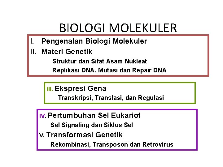 BIOLOGI MOLEKULER I. Pengenalan Biologi Molekuler II. Materi Genetik Struktur dan Sifat Asam Nukleat