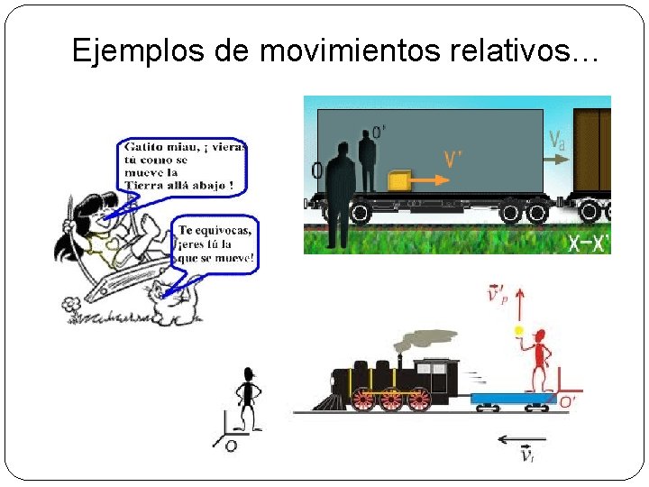 Ejemplos de movimientos relativos… 