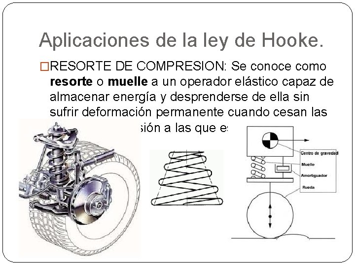 Aplicaciones de la ley de Hooke. �RESORTE DE COMPRESION: Se conoce como resorte o