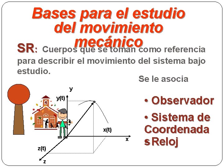 Bases para el estudio del movimiento mecánico SR: Cuerpos que se toman como referencia