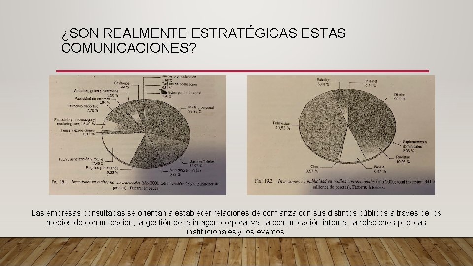 ¿SON REALMENTE ESTRATÉGICAS ESTAS COMUNICACIONES? Las empresas consultadas se orientan a establecer relaciones de