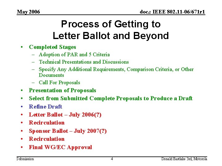 May 2006 doc. : IEEE 802. 11 -06/671 r 1 Process of Getting to