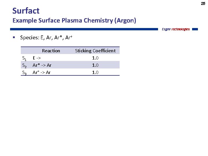 25 Surfact Example Surface Plasma Chemistry (Argon) § Species: E, Ar*, Ar+ Reaction S