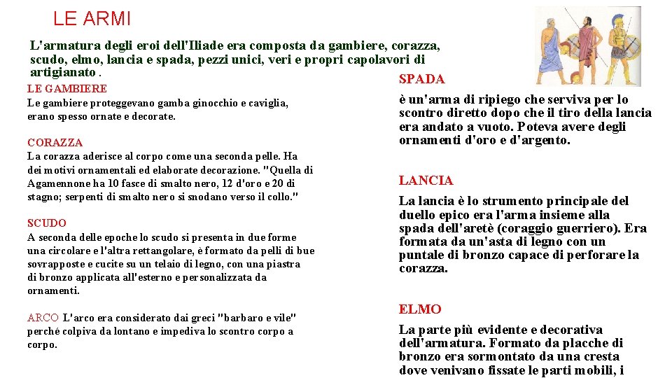 LE ARMI L'armatura degli eroi dell'Iliade era composta da gambiere, corazza, scudo, elmo, lancia