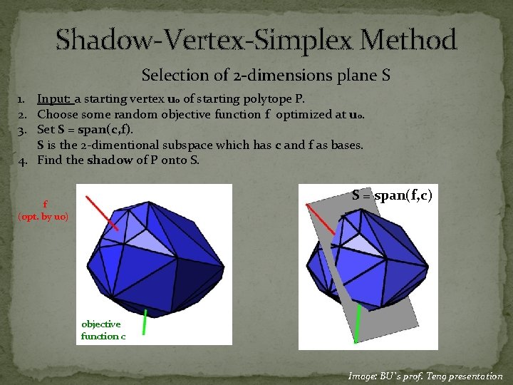 Shadow-Vertex-Simplex Method Selection of 2 -dimensions plane S 1. Input: a starting vertex u