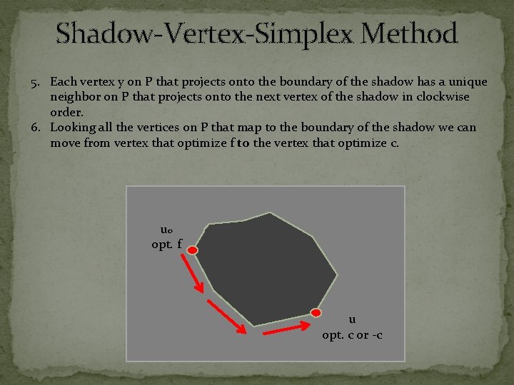 Shadow-Vertex-Simplex Method 5. Each vertex y on P that projects onto the boundary of