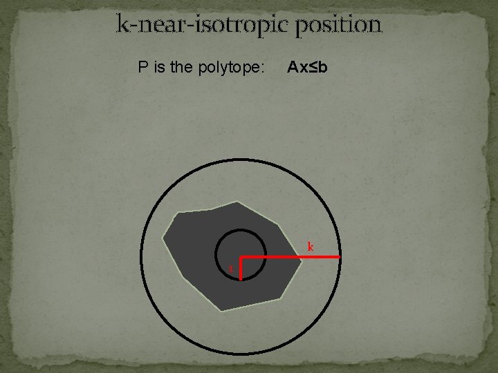 k-near-isotropic position P is the polytope: Ax≤b k 1 