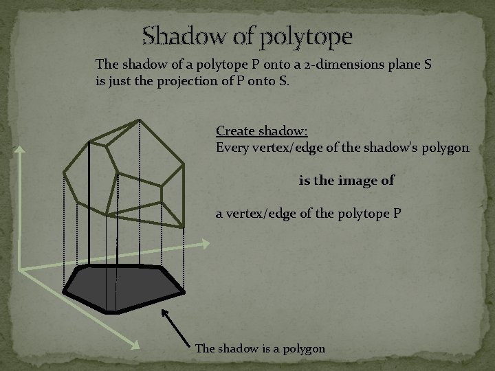 Shadow of polytope The shadow of a polytope P onto a 2 -dimensions plane