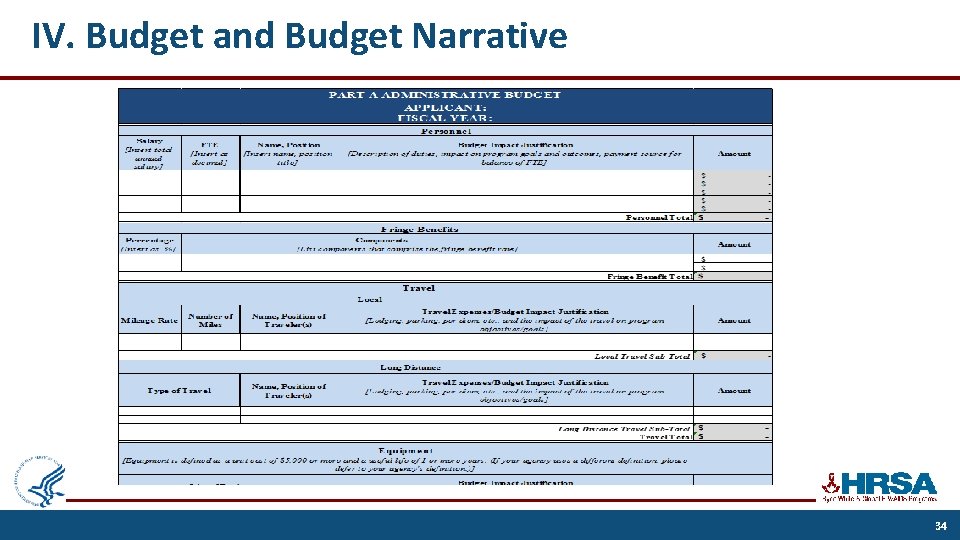 IV. Budget and Budget Narrative 34 