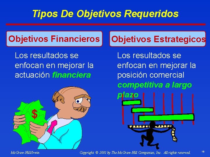 Tipos De Objetivos Requeridos Objetivos Financieros Objetivos Estrategicos Los resultados se enfocan en mejorar