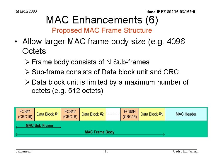 March 2003 doc. : IEEE 802. 15 -03/152 r 0 MAC Enhancements (6) Proposed