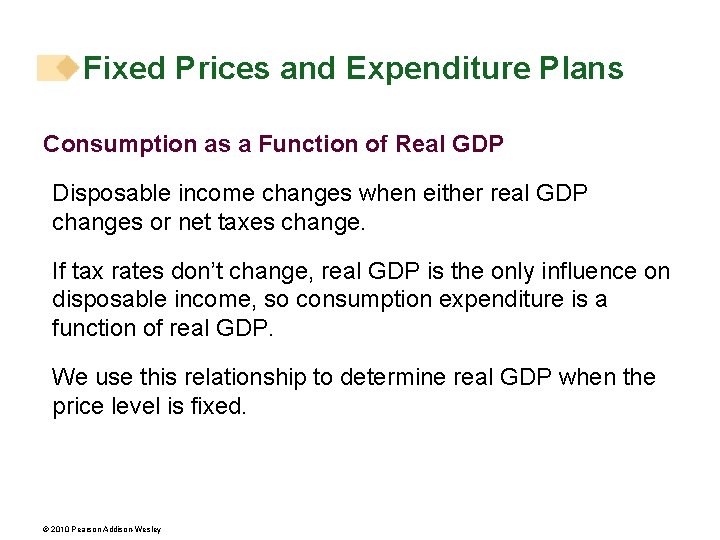 Fixed Prices and Expenditure Plans Consumption as a Function of Real GDP Disposable income