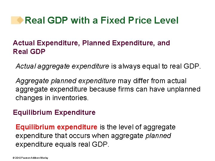 Real GDP with a Fixed Price Level Actual Expenditure, Planned Expenditure, and Real GDP