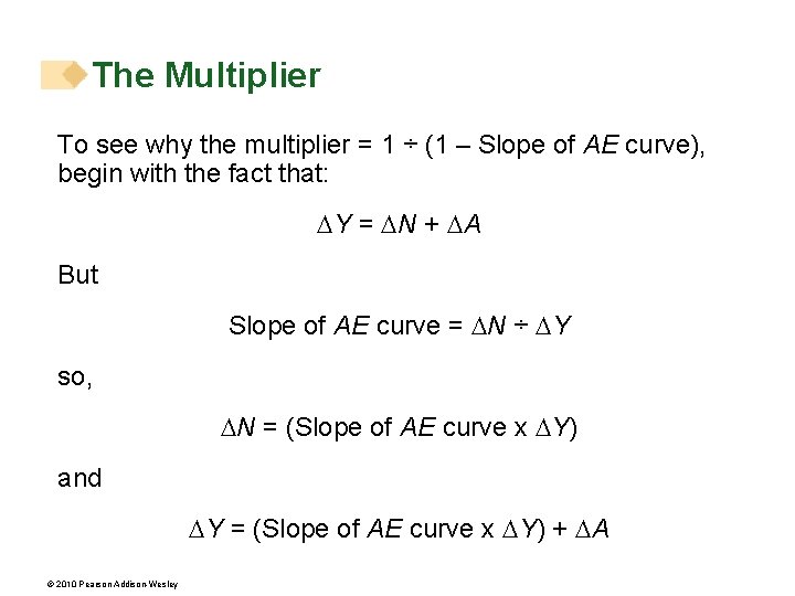 The Multiplier To see why the multiplier = 1 ÷ (1 – Slope of