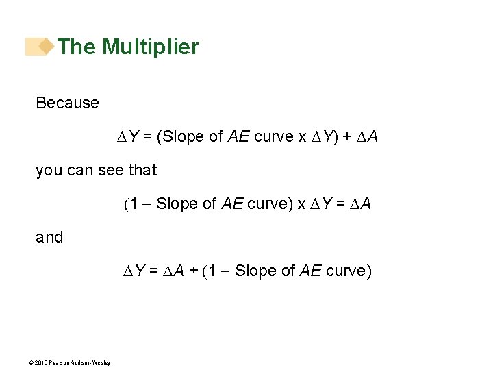 The Multiplier Because DY = (Slope of AE curve x DY) + DA you