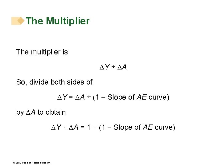 The Multiplier The multiplier is DY ÷ DA So, divide both sides of DY