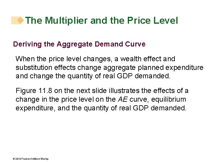 The Multiplier and the Price Level Deriving the Aggregate Demand Curve When the price