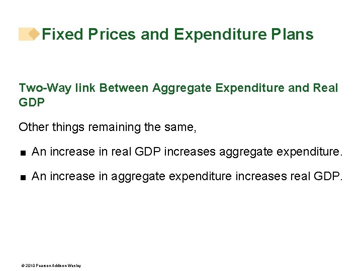 Fixed Prices and Expenditure Plans Two-Way link Between Aggregate Expenditure and Real GDP Other