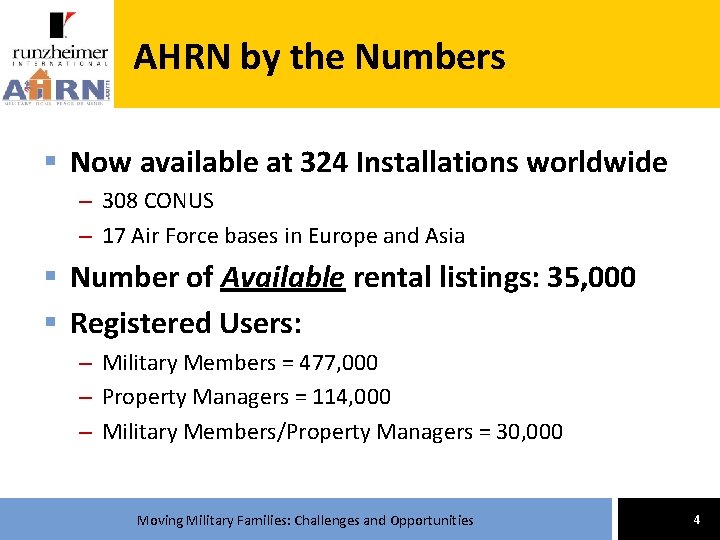 [Insert your logo here] AHRN by the Numbers § Now available at 324 Installations