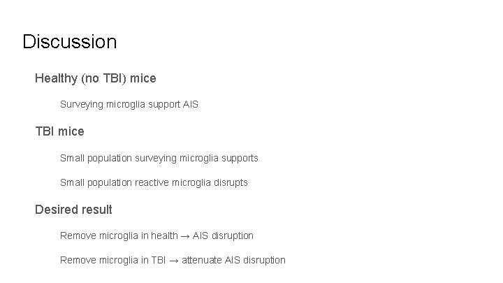 Discussion Healthy (no TBI) mice Surveying microglia support AIS TBI mice Small population surveying