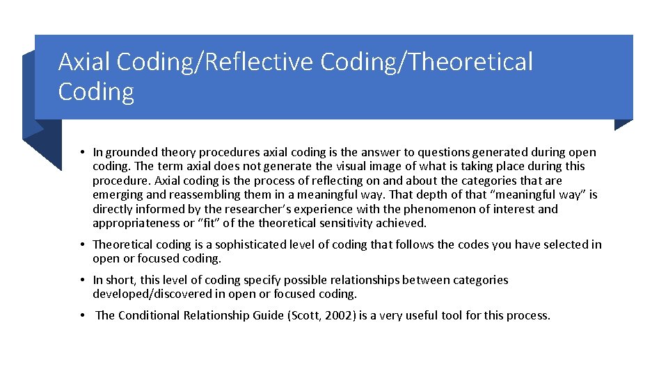 Axial Coding/Reflective Coding/Theoretical Coding • In grounded theory procedures axial coding is the answer Axial Coding/Reflective Coding/Theoretical Coding • In grounded theory procedures axial coding is the answer