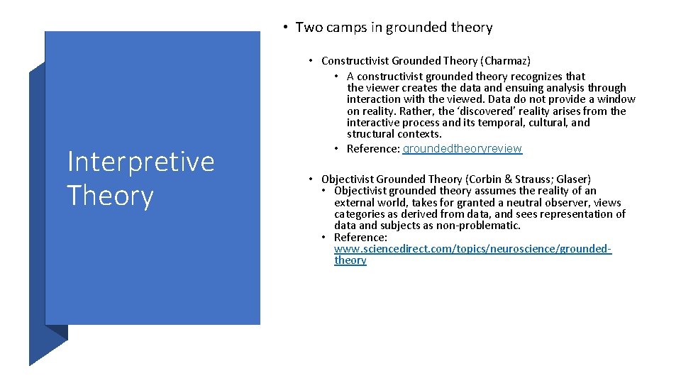 • Two camps in grounded theory Interpretive Theory • Constructivist Grounded Theory (Charmaz) • Two camps in grounded theory Interpretive Theory • Constructivist Grounded Theory (Charmaz)
