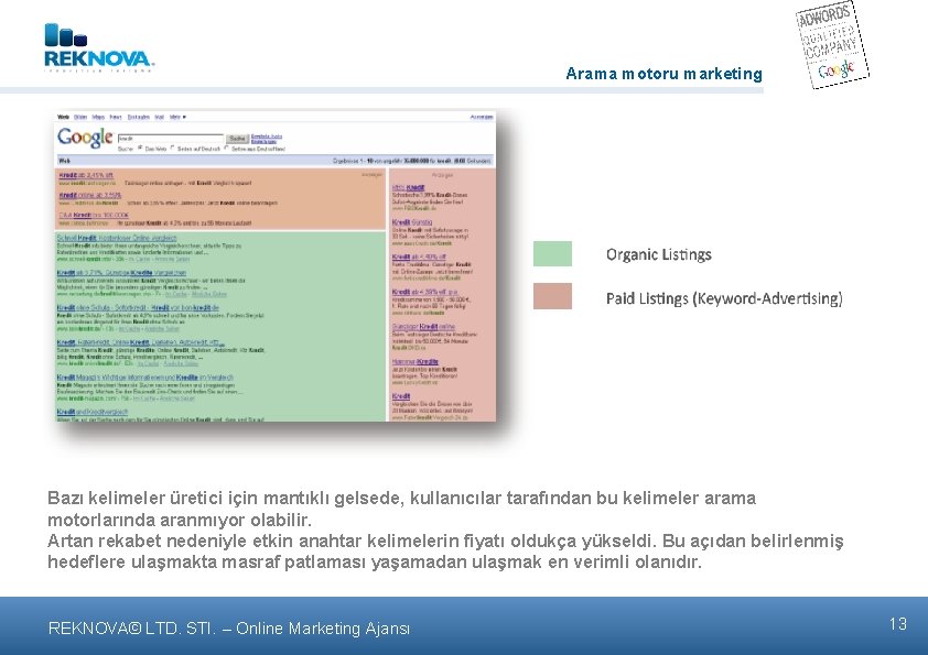 Arama motoru marketing Bazı kelimeler üretici için mantιklι gelsede, kullanιcιlar tarafιndan bu kelimeler arama