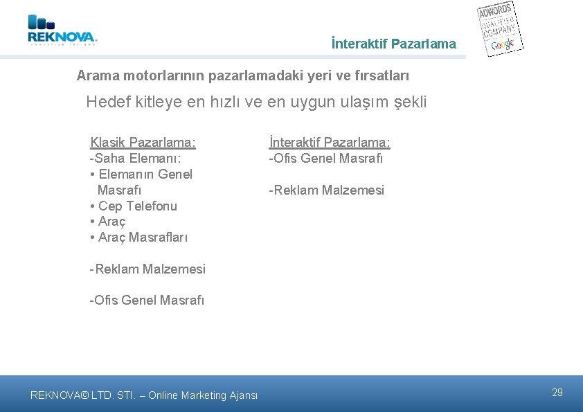 İnteraktif Pazarlama Arama motorlarının pazarlamadaki yeri ve fırsatları Hedef kitleye en hızlı ve en