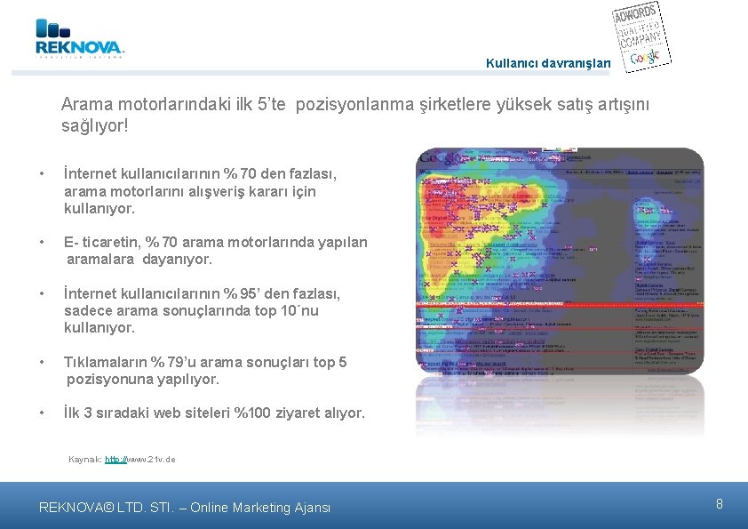 Kullanıcı davranışları Arama motorlarındaki ilk 5’te pozisyonlanma şirketlere yüksek satιş artιşιnι sağlıyor! • İnternet