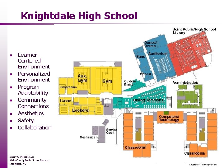 Knightdale High School n n n n Learner. Centered Environment Personalized Environment Program Adaptability