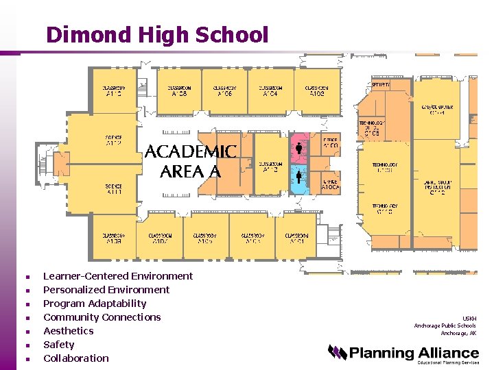 Dimond High School n n n n Learner-Centered Environment Personalized Environment Program Adaptability Community