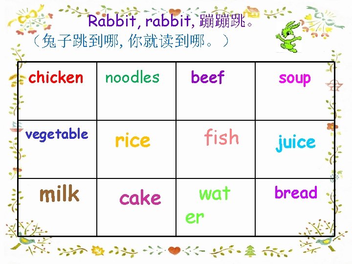 Rabbit, rabbit, 蹦蹦跳。 （兔子跳到哪, 你就读到哪。） chicken noodles vegetable rice milk cake beef fish wat