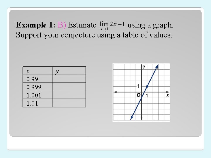 Example 1: B) Estimate using a graph. Support your conjecture using a table of