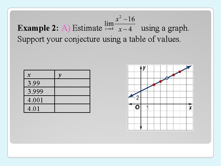 Example 2: A) Estimate using a graph. Support your conjecture using a table of