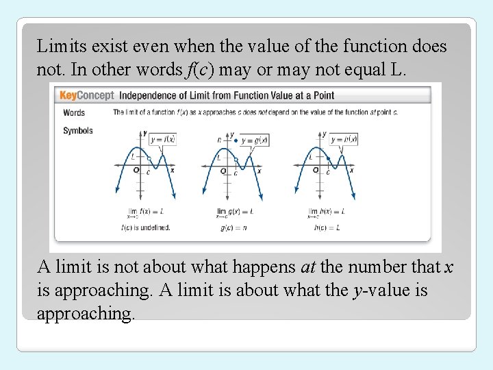 Limits exist even when the value of the function does not. In other words