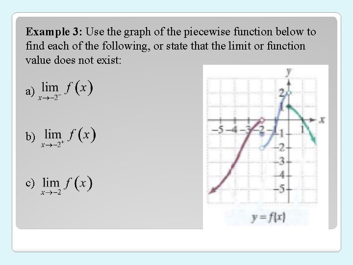 Example 3: Use the graph of the piecewise function below to find each of