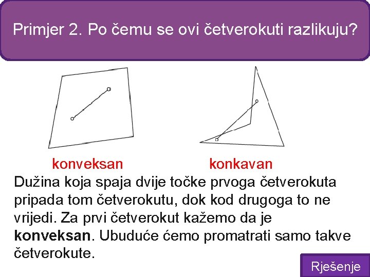 Primjer 2. Po čemu se ovi četverokuti razlikuju? konkavan konveksan Dužina koja spaja dvije