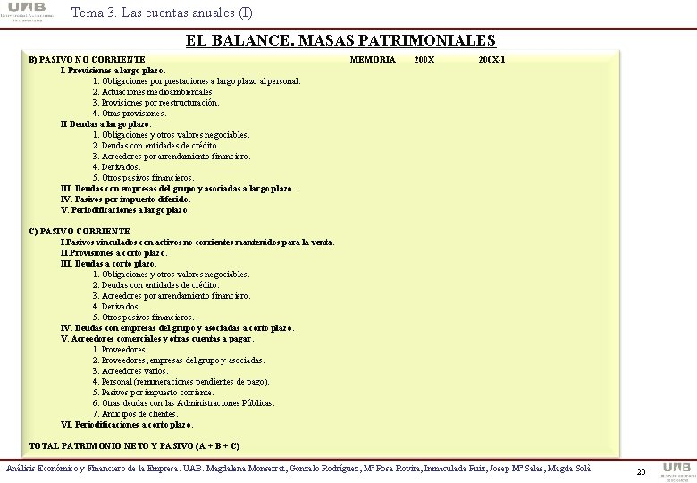 Tema 3. Las cuentas anuales (I) EL BALANCE. MASAS PATRIMONIALES B) PASIVO NO CORRIENTE