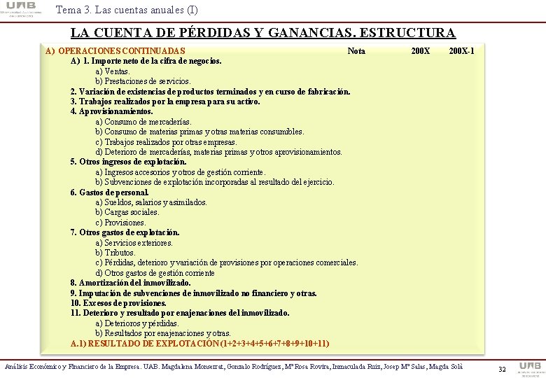 Tema 3. Las cuentas anuales (I) LA CUENTA DE PÉRDIDAS Y GANANCIAS. ESTRUCTURA A)